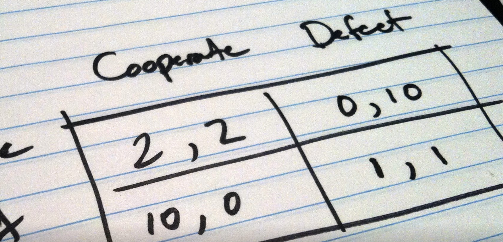 Game Theory and Mechanism Design